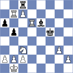 Benson - Milushev (Ustron, 1994)