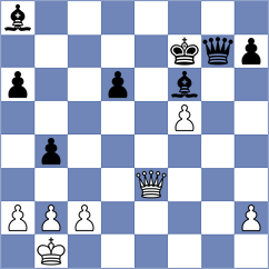 Groff - Portero Rubio (chess.com INT, 2024)