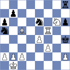 Ansat - Maghsoodloo (chess.com INT, 2025)