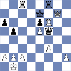 Bykov - Alexakis (chess.com INT, 2025)