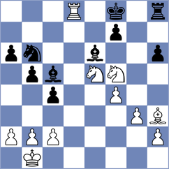 Lohia - Bodemar (chess.com INT, 2025)