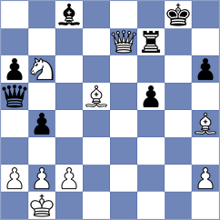 Raja - Zhang (Charlotte USA, 2025)
