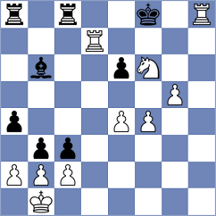 Melaa - Vardi (chess.com INT, 2025)