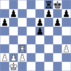 Daskevics - Baladjaev (chess.com INT, 2025)