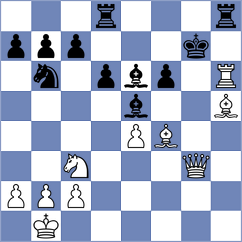 Krzywda - Gibala (chess.com INT, 2025)