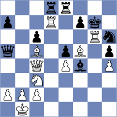 Baloglu - Hamitevici (chess.com INT, 2025)