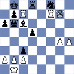 Douissa - Meszaros (chess.com INT, 2024)