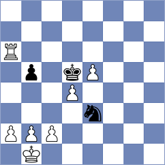 Chlpik - Gabdushev (chess.com INT, 2023)