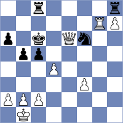 Bakalchuk - Vitenberg (Chess.com INT, 2020)