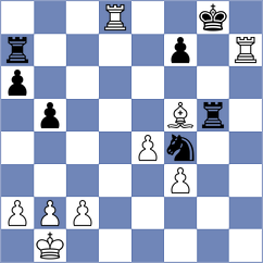 Shandrygin - Zaichenko (chess.com INT, 2024)