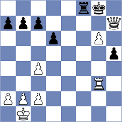 Abed Natanzi - Khelghat Doost (Chess.com INT, 2021)