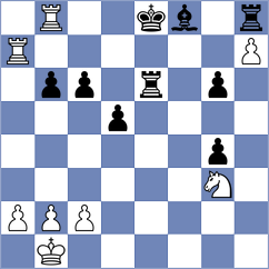 Kleimenov - Suarez (chess.com INT, 2025)