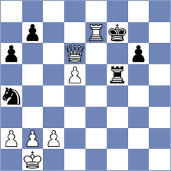 Rona - Stojic (Churchill, 2000)