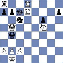 Zhindon Minchala - Morales Balarezo (Chess.com INT, 2020)