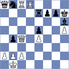 Dyachuk - Spyropoulos (chess.com INT, 2025)