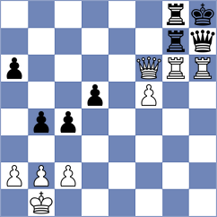 Hoseinpour Kasgary - Alaedin (Chess.com INT, 2021)