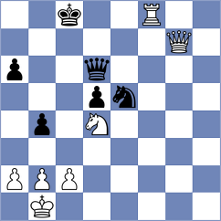 Topchess2 - Wojtkiewicz (Playchess.com INT, 2004)