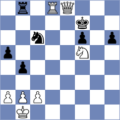 Korchmar - Koridze (Chess.com INT, 2021)