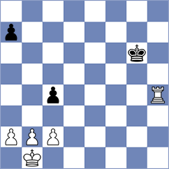 Budisavljevic - Klekowski (Chess.com INT, 2020)