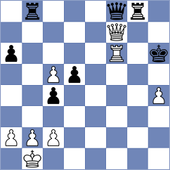 Fernandez Guillen - Goncalves (chess.com INT, 2023)