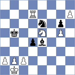 Chyzy - Starozhilov (Chess.com INT, 2020)