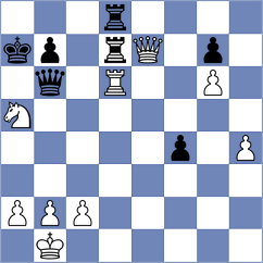 Bermudez Ureba - Sobek (chess.com INT, 2025)
