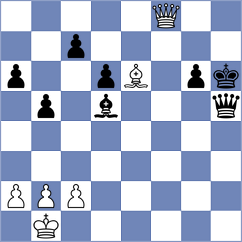 Matute Escobar - Oatlhotse (chess.com INT, 2025)