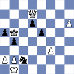 Andrade - Nielsen-Refs (chess.com INT, 2025)