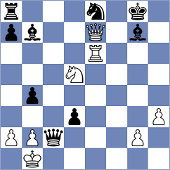 Bach - Gubajdullin (chess.com INT, 2024)