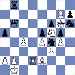 Melikhov - Smietanska (Chess.com INT, 2021)