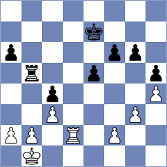 Fus - Fridman (Petrovac MNE, 2024)