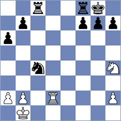Shuvalov - Urazayev (chess.com INT, 2024)