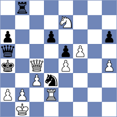 Smieszek - Nifdaliyev (chess.com INT, 2025)