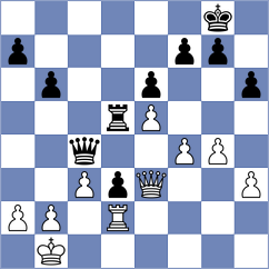 Villabrille - Rodriguez Avila (chess.com INT, 2024)
