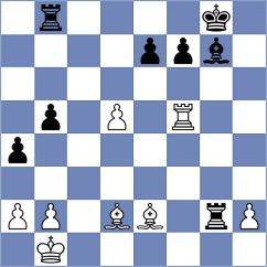 Vila Dupla - Stillger (chess.com INT, 2023)