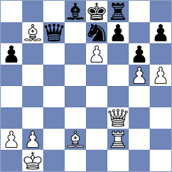 Gavrilovic - Milosevic (Serbia, 2007)