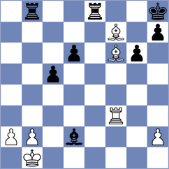 Tan - Harsh (chess.com INT, 2023)