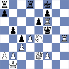 Klabis - Beilin (Chess.com INT, 2018)