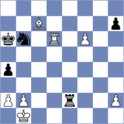 Tornay Gomez - Ruiz Martinez (Mondragon, 2009)