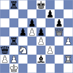 Shubenkova - Dzhumagaliev (chess.com INT, 2024)