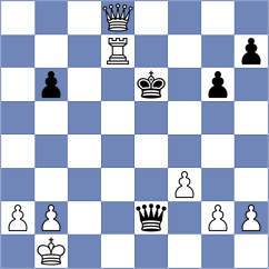 Melikhov - Chiang (chess.com INT, 2023)