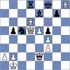 Kaminski - Lehtosaari (chess.com INT, 2022)