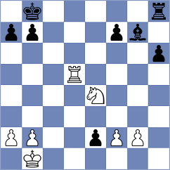 Toktomushev - Jimenez Fernandez (chess.com INT, 2025)