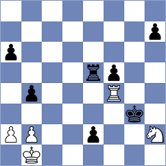 Riff - Drygalov (chess.com INT, 2023)