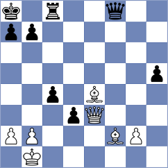 Roux - Dudin (chess.com INT, 2024)