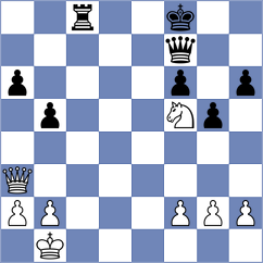 Nagare Kaivalya Sandip - Gyenes (chess.com INT, 2025)