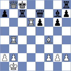 Sutormin - Caku (chess.com INT, 2025)