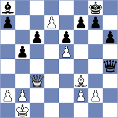 Phillips - Feoktistov (Montreal, 2002)