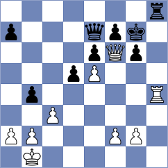 Miladinovic - Martinovic (Belgrade, 2006)