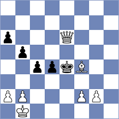 Ljukin - Zou (chess.com INT, 2022)